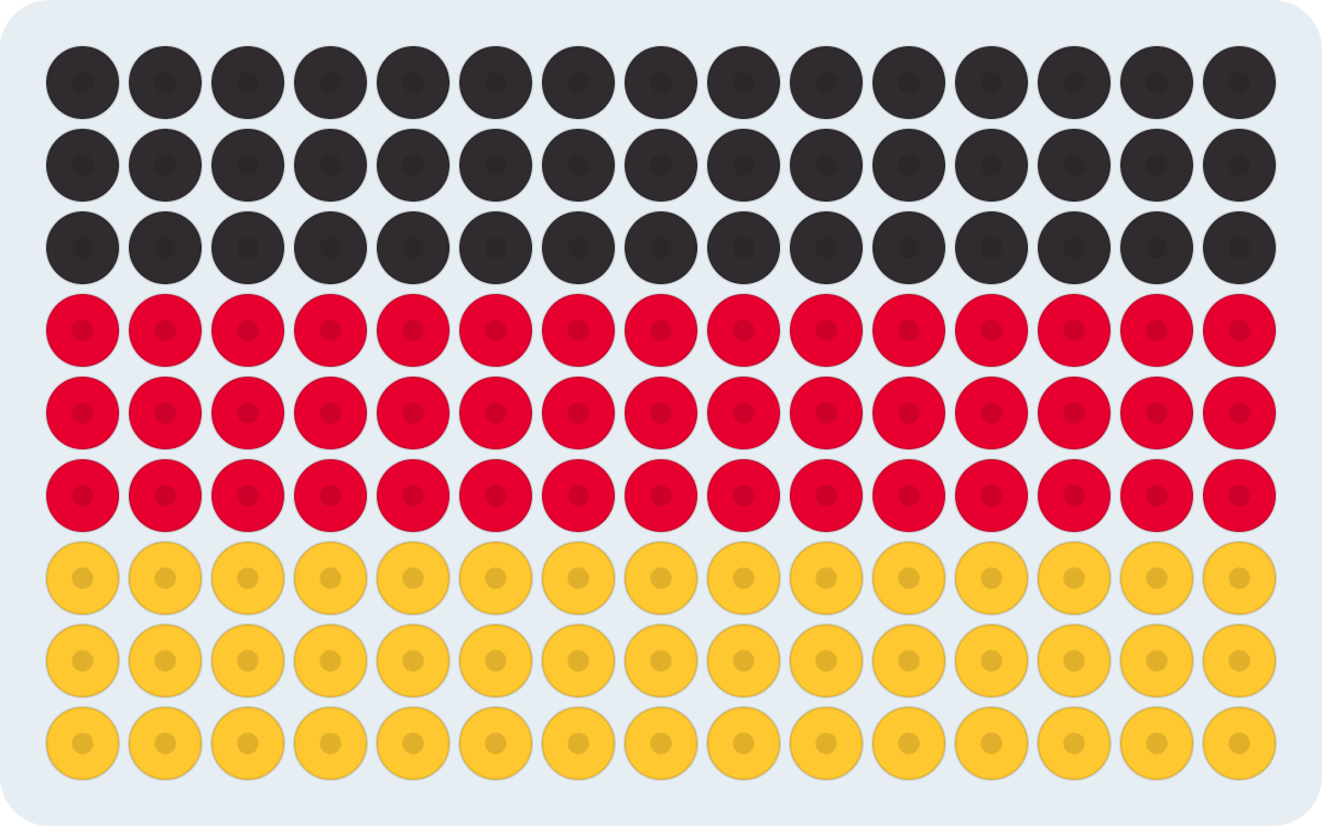 Flag of Germany fuse bead pattern (2.6 mm, 15×9 beads, 3 colors)