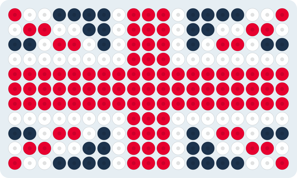 Flag of the UK fuse bead pattern (2.6 mm, 19×11 beads, 3 colors)