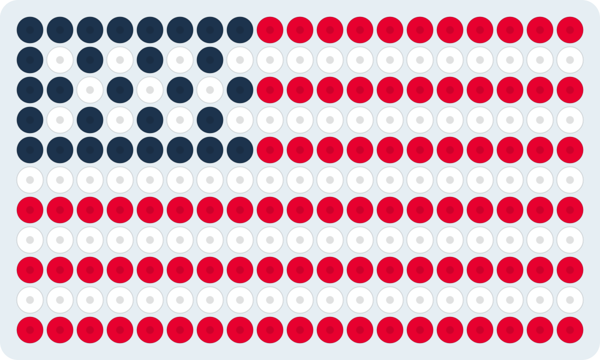 アメリカの国旗のアイロンビーズ図案(2.6mm・19×11粒・3色)