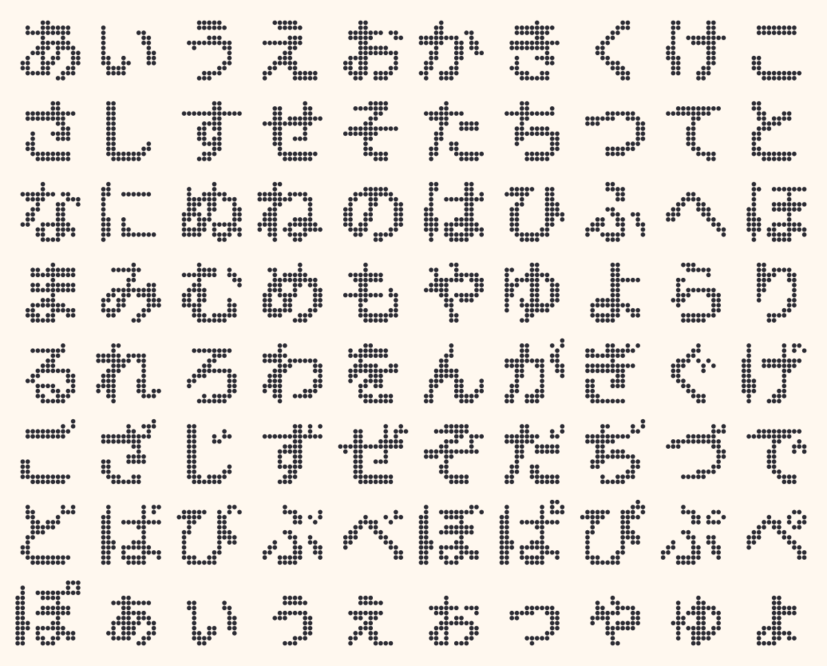 ひらがなのアイロンビーズ文字図案一覧