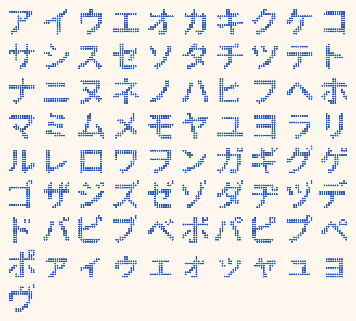 カタカナのアイロンビーズ文字図案一覧