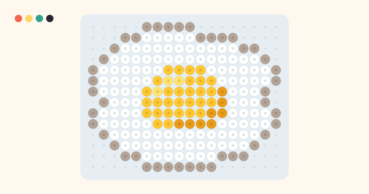 Fried Egg fuse bead pattern (18×14 beads, 5 colors)