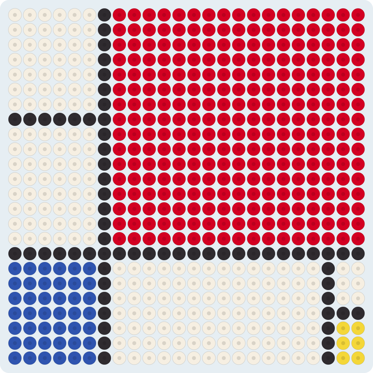 Composition (Mondrian) fuse bead pattern (2.6 mm, 24×24 beads, 5 colors)