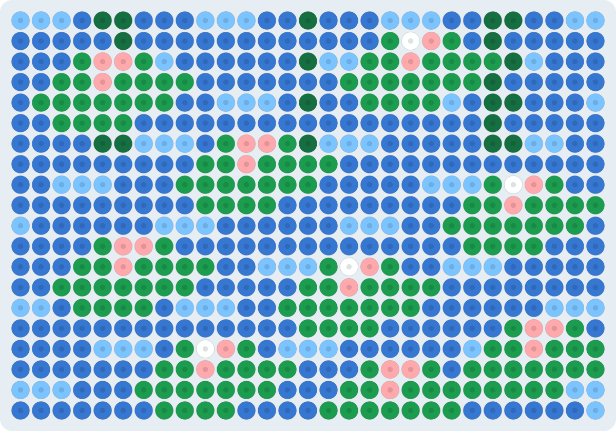 Water Lilies (Monet) Perler bead pattern (2.6 mm, 29×20 beads, 6 colors)