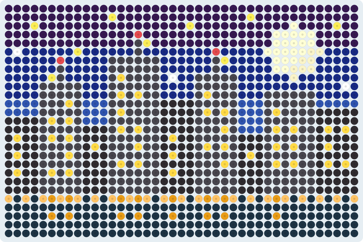 街の夜景と満月のアイロンビーズ図案(2.6mm・41×27粒・14色)