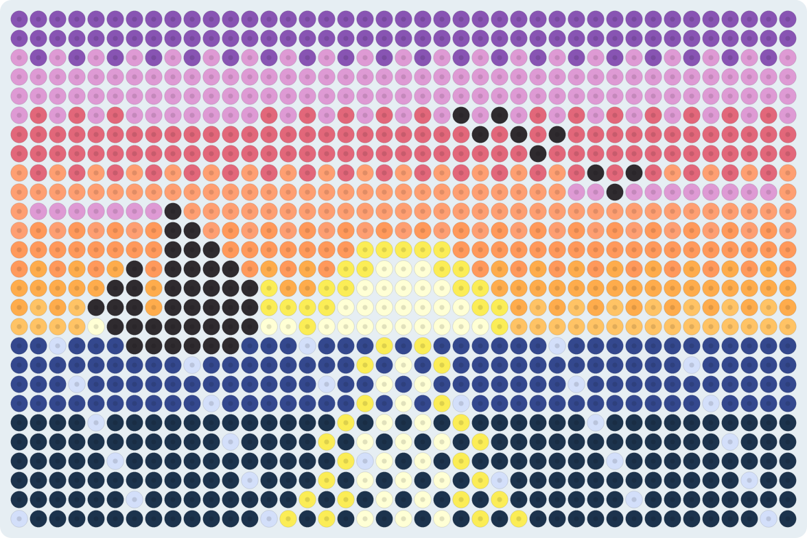 Sunset Sea and Yacht Perler bead pattern (2.6 mm, 41×27 beads, 13 colors)